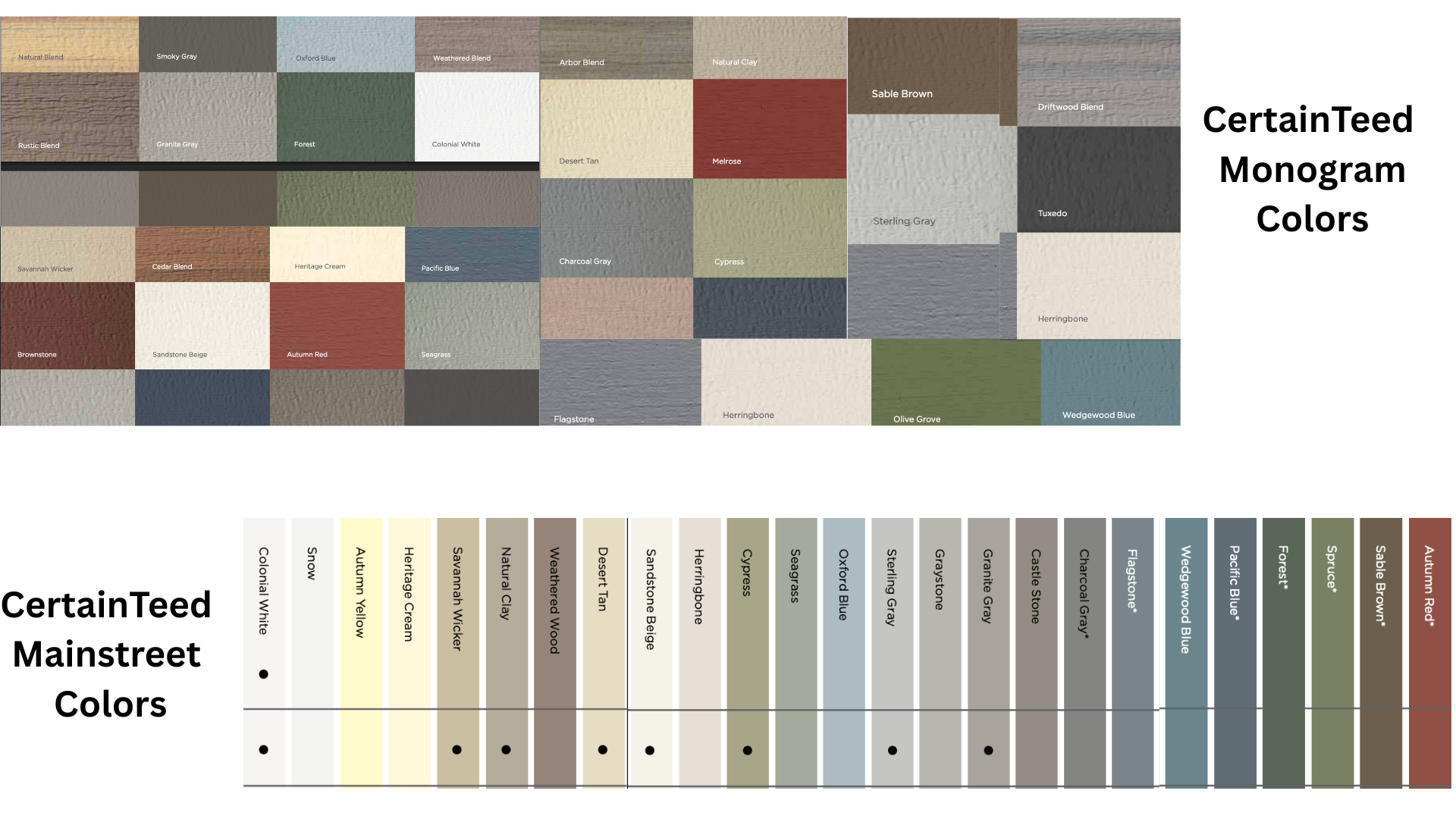 CertainTeed Siding Colors: Best MainStreet & Monogram Options